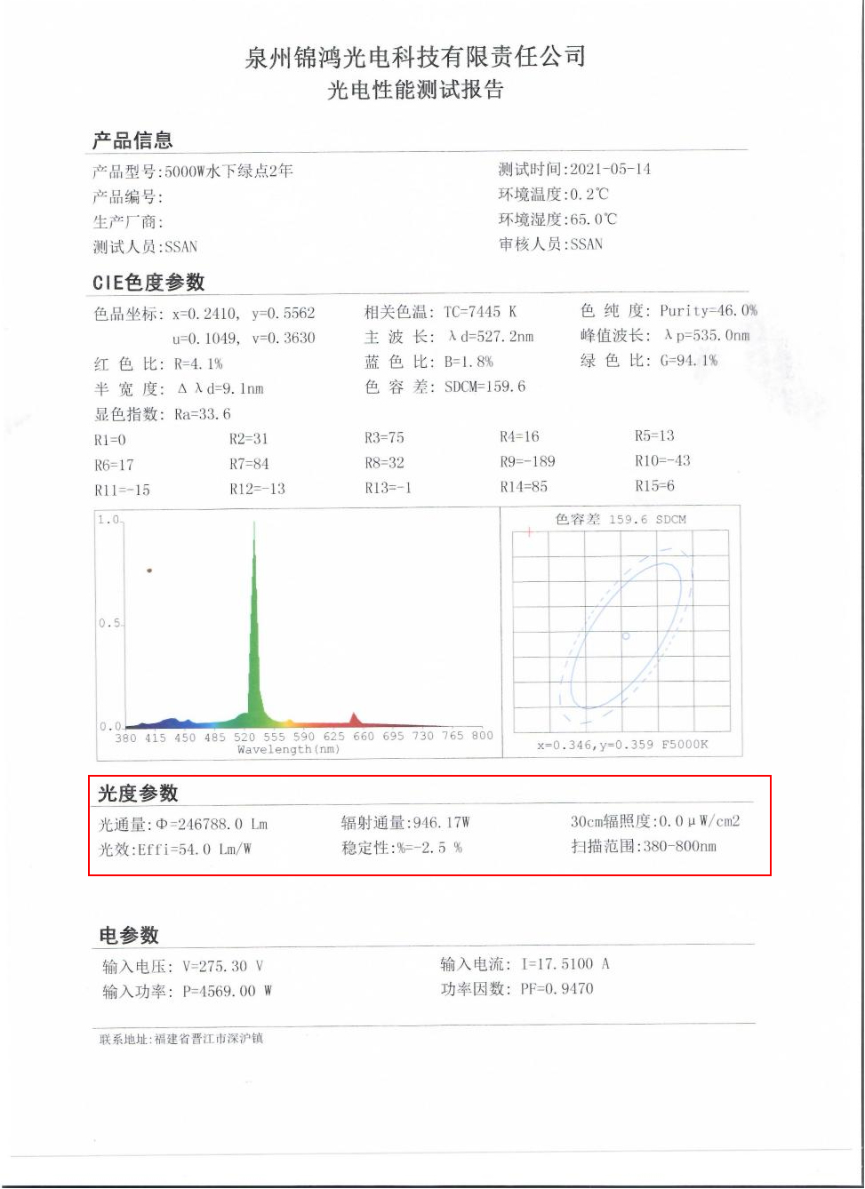 product-description1